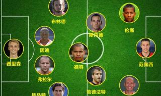 98年世界杯荷兰三剑客都出战了么 98世界杯球星